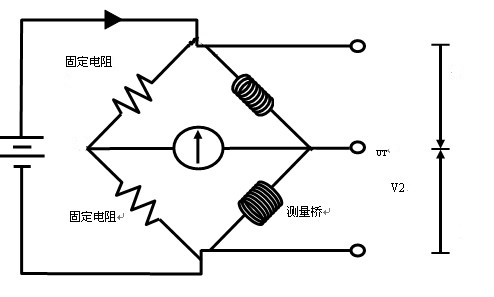 科薩電子有限公司專注氣體檢測15年